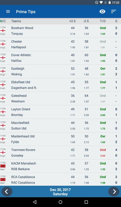 Football Predictions PrimaTips