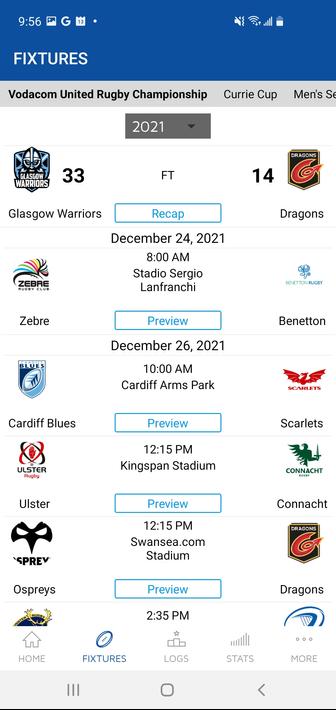 Vodacom Bulls