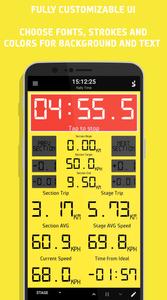 Rally Tripmeter