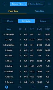 bepro11