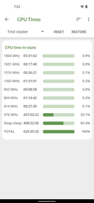 DevCheck