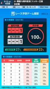 レース予想　TSU　NAVI
