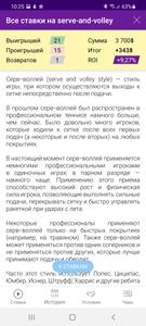 CTAVKI - прогнозы на теннис