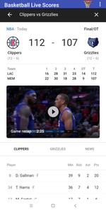 Basketball Live Scores