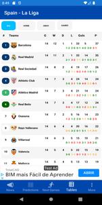 La Liga Spain
