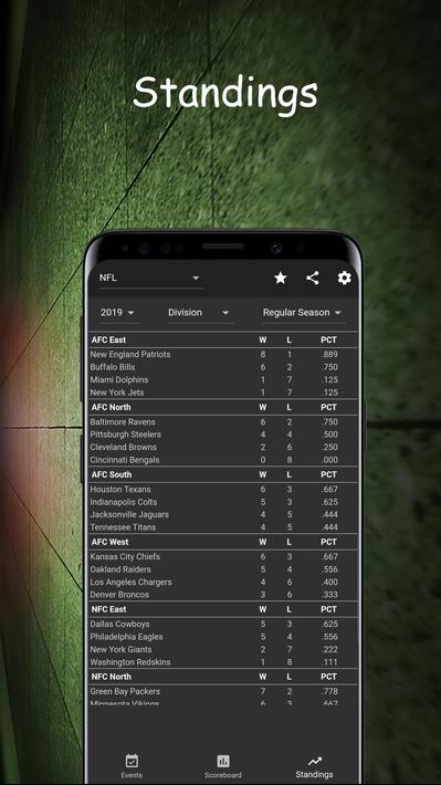 Dofu Live NFL Football & more