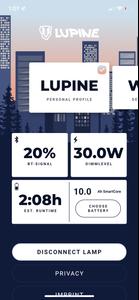 Lupine Light Control SL AX