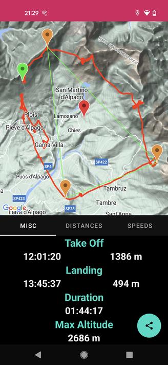 XC Vario | Paragliding Vario
