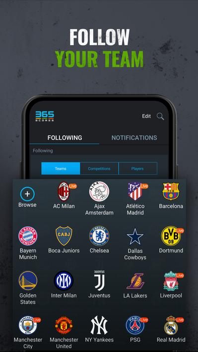 365Scores