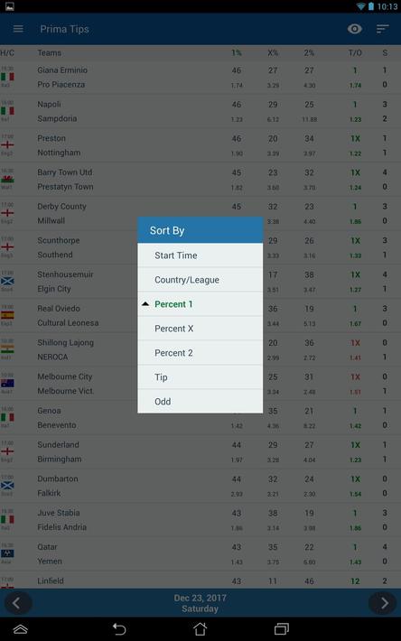 Football Predictions PrimaTips