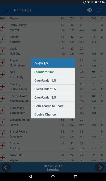 Football Predictions PrimaTips