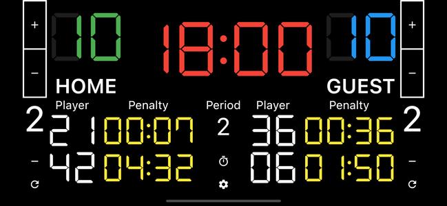 Ice Hockey Scoreboard