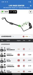 INDYCAR