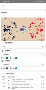 NBA Live Streaming
