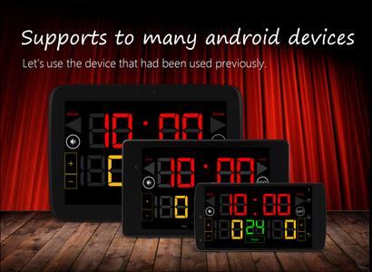 Scoreboard Basketball