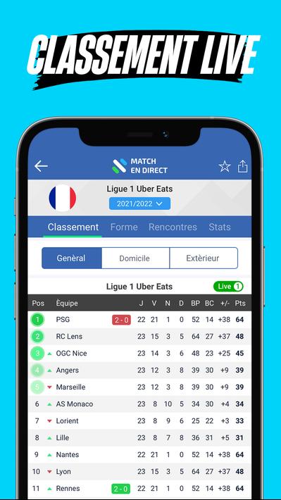 Match en Direct - Live Score