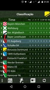 Table German League