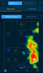 bepro11