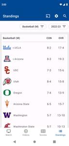 Pac-12 Now