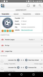 Football Live Scores