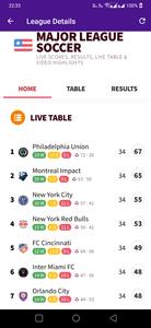 2023 MLS Schedule Live Scores