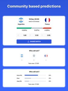 Football Betting Tips & Odds
