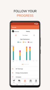 Equilab