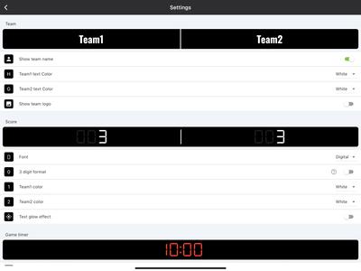 Basketball Scoreboard