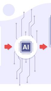 Pictoryai App Editing Workflow