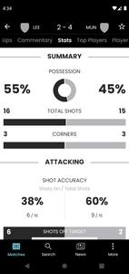 GOAL Live Scores