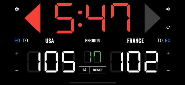 Basketball Scoreboard