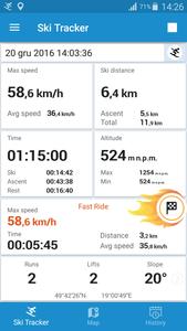Ski Tracker