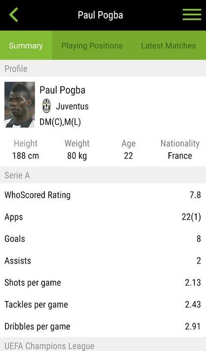 WhoScored