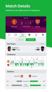 All Football