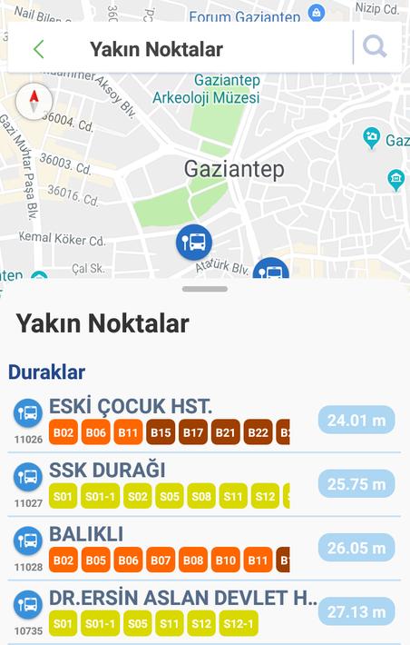 Gaziantep Kart