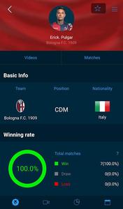 bepro11