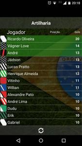 Brasileirão FAN