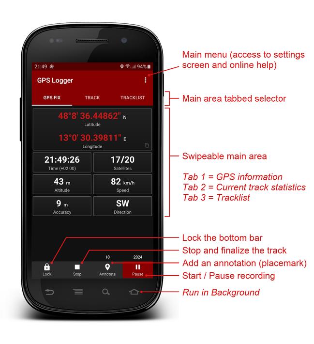 GPS Logger