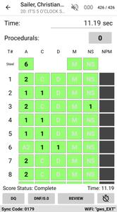 PractiScore