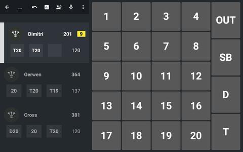 DARTS Scoreboard 2023