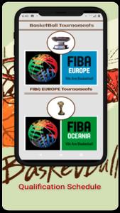 BasketBall World Cup 2023