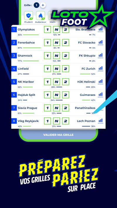 Parions Sport Point De Vente