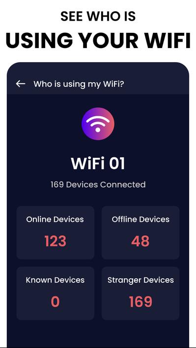 WIFI Analyzer: WIFI Passwords