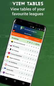 Everything Football