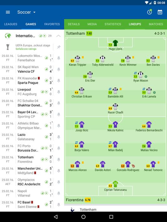 Sofascore