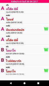 ทีเด็ดบอลวันนี้ ฟันธง