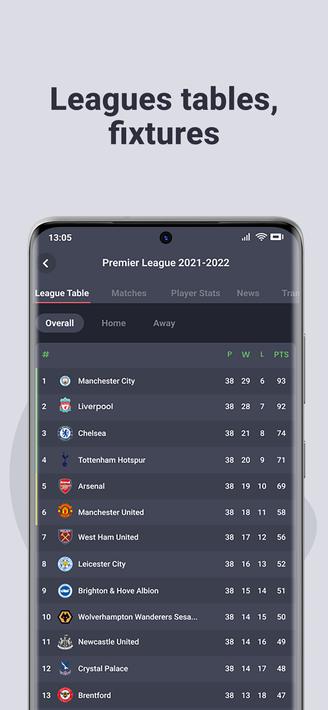 Live Score: football livescore