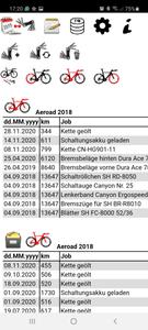Training diary