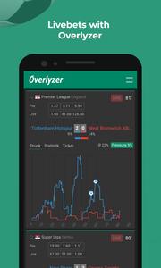 Overlyzer