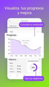 Resultados No Excusas